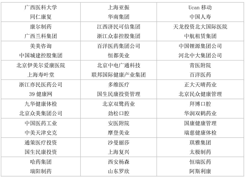 单位